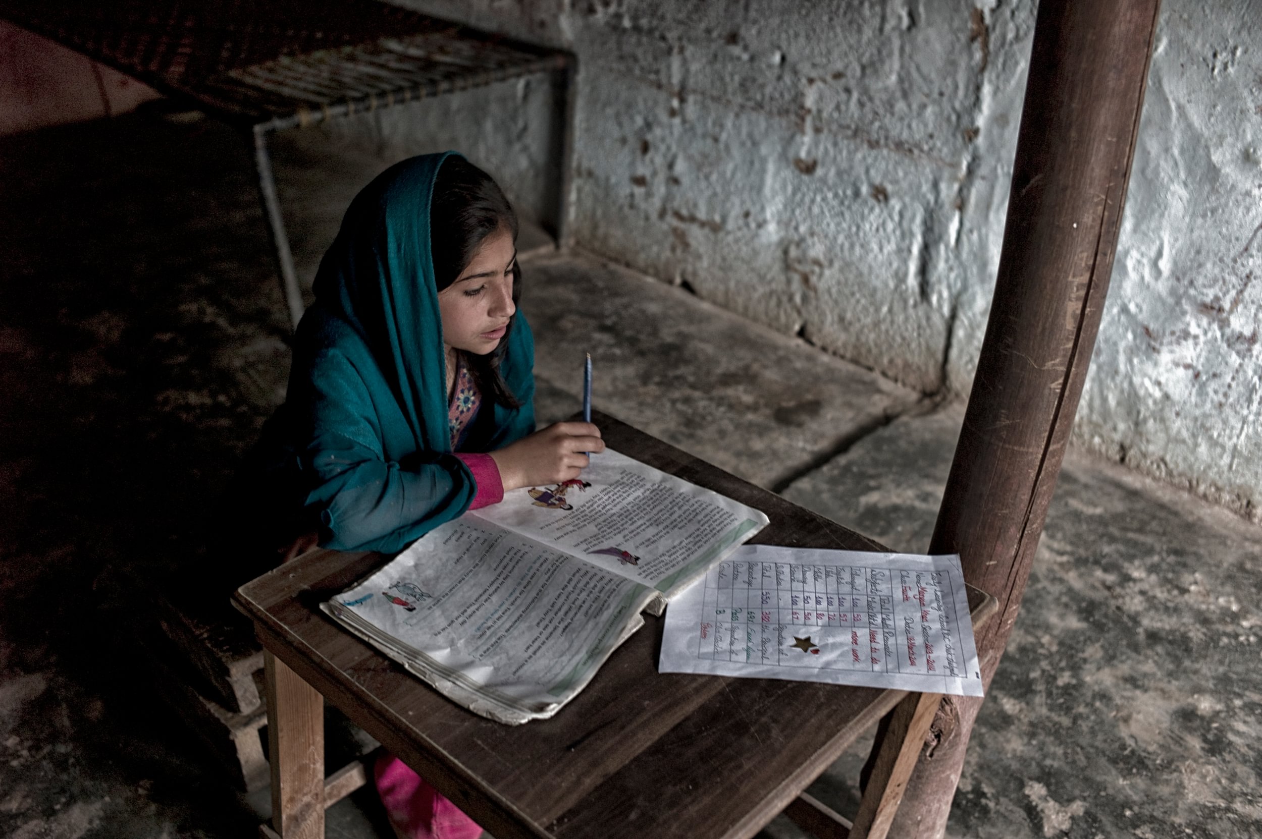 The Importance of Orphan Sponsorship in Islam